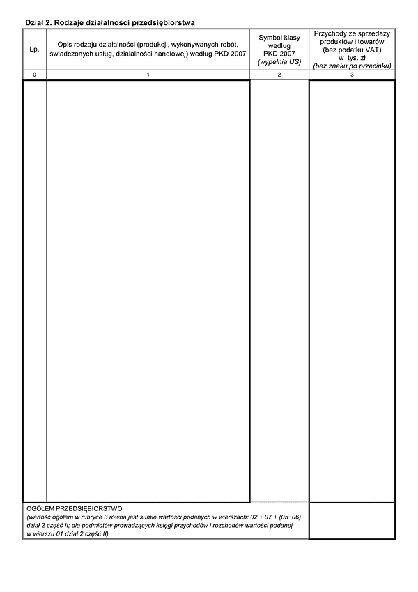 GUS SP (2025) s.3 Roczna ankieta przedsiębiorstwa za rok 2025 - załącznik strona 3