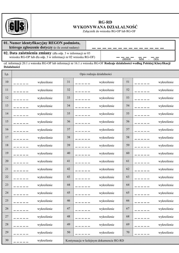 GUS RG-RD (archiwalny) Wykonywana działalność