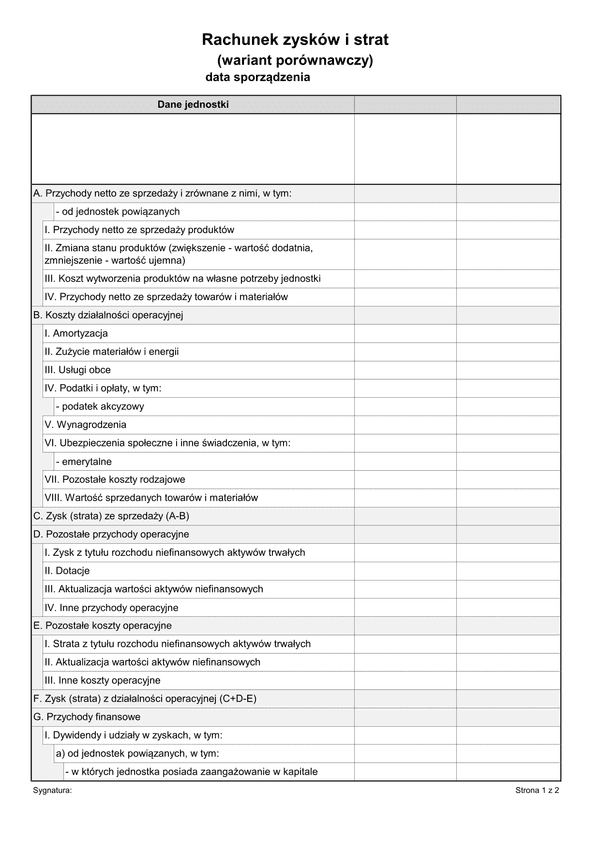 RZiS (P) (archiwalny) (2016) Rachunek zysków i strat (wariant porównawczy)