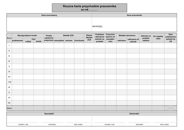 Roczna karta przychodów pracownika
