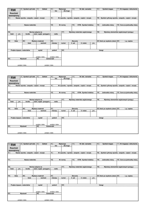 RW Rozchód wewnętrzny