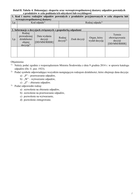 BDO-2.4 Dział II tabela 4