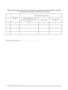 DPZATR (archiwalny) (od I 2015) Dokument potwierdzający zapłatę akcyzy na terytorium kraju od nabytego wewnątrzwspólnotowo samochodu osobowego niezarejestrowanego wcześniej na terytorium kraju
